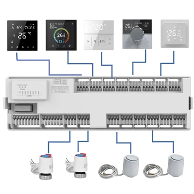 Wired Floor Heating System Control Box